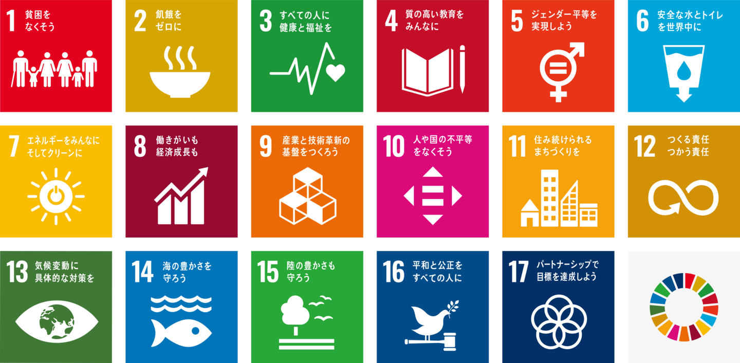 SDGs 17の目標